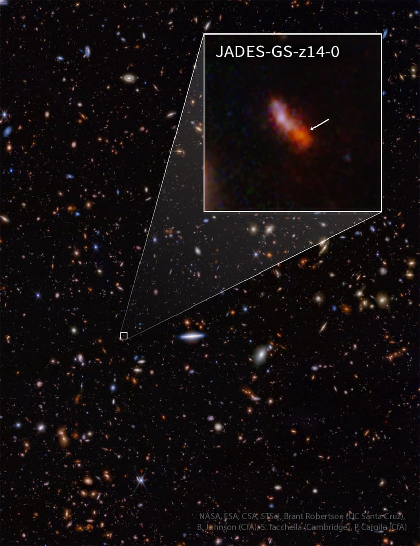 JADES-GS-z14-0: A New Farthest Object